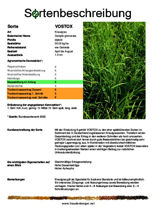 Sortenbeschreibung_VOSTOX.pdf