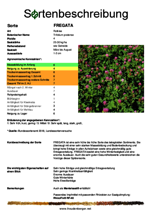 Sortenbeschreibung_FREGATA.pdf