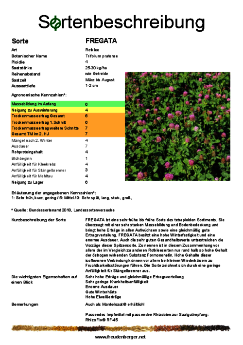 Sortenbeschreibung_FREGATA.pdf Sortenbeschreibung_FREGATA.pdf