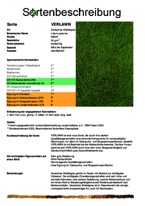 Sortenbeschreibung_VERLAWN.pdf