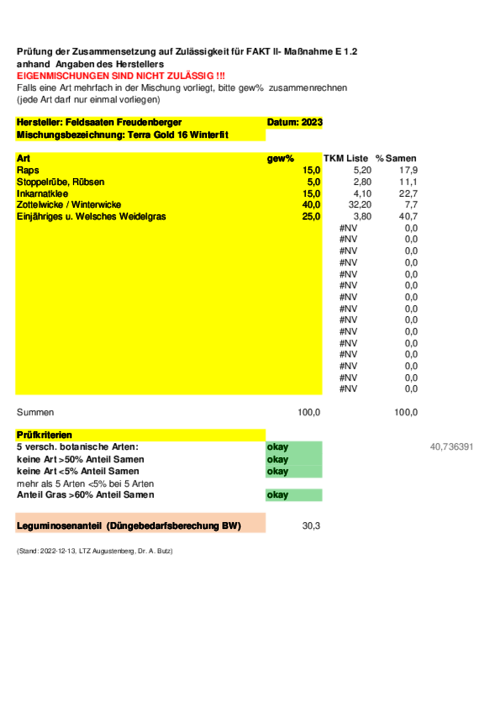 40176__TerraGold_16_Winterfit_ab_2023.pdf