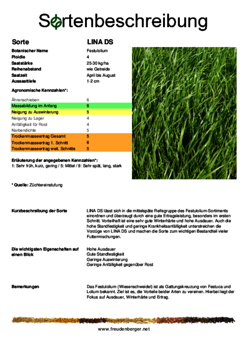 Sortenbeschreibung_LINA_DS.pdf