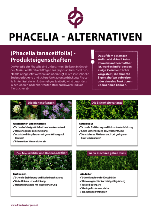 FF_Produktdatenblatt_Phacelia_Alternativen.pdf
