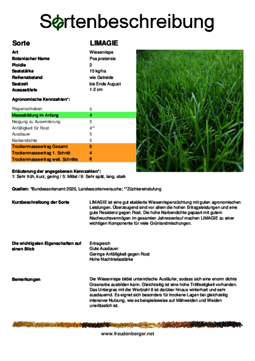 Sortenbeschreibung_LIMAGIE.pdf
