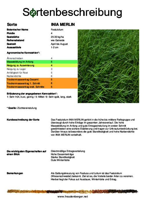 Sortenbeschreibung_INIA_MERLIN.pdf