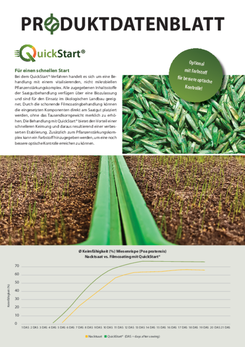 FF_Produktdatenblatt_QuickStart.pdf FF_Produktdatenblatt_QuickStart.pdf