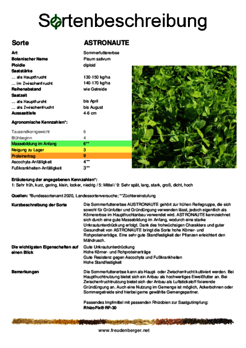 Sortenbeschreibung_ASTRONAUTE.pdf Sortenbeschreibung_ASTRONAUTE.pdf