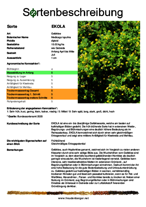 Sortenbeschreibung_EKOLA.pdf