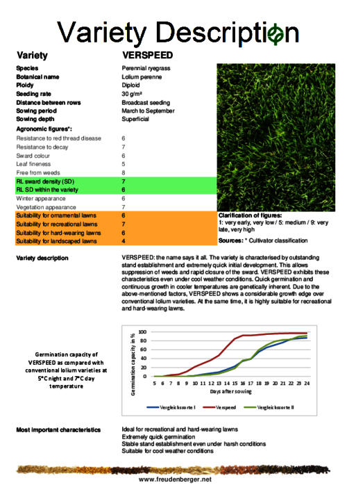 Variety_description_VERSPEED.pdf