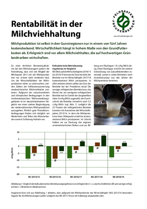 Artikel_Rentabilitaet_Milchviehhaltung.pdf