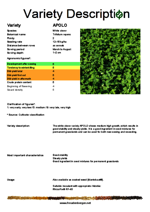 Variety_description_APOLO.pdf