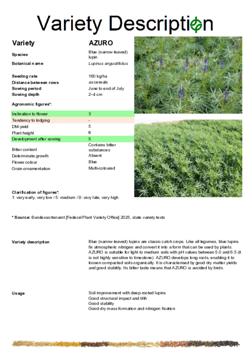 Variety_description_AZURO.pdf
