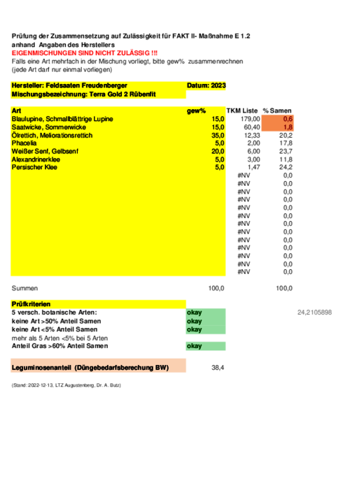 40162_TerraGold_2_Ruebenfit_ab_2023.pdf