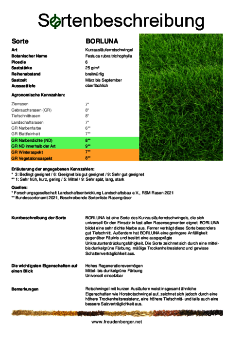 Sortenbeschreibung_BORLUNA.pdf Sortenbeschreibung_BORLUNA.pdf