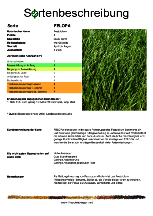 Sortenbeschreibung_FELOPA.pdf