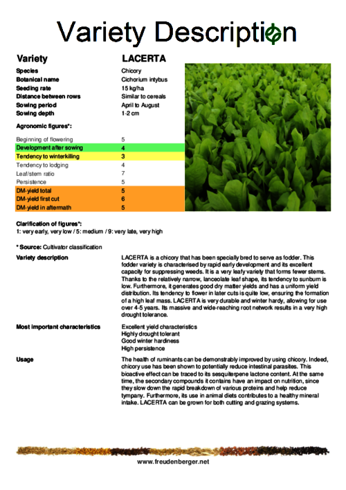 Variety_description_LACERTA.pdf