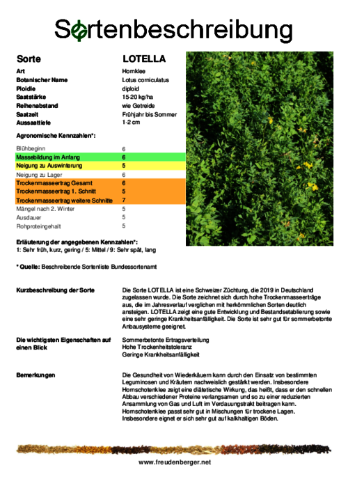 Sortenbeschreibung_LOTELLA.pdf