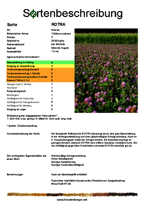 Sortenbeschreibung_ROTRA.pdf Sortenbeschreibung_ROTRA.pdf