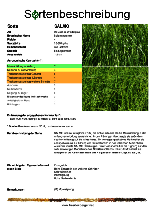 Sortenbeschreibung_SALMO.pdf
