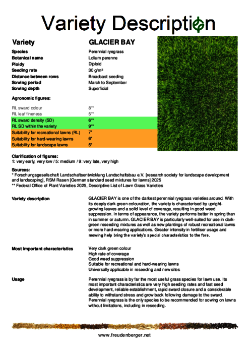 Variety_description_GLACIER_BAY.pdf