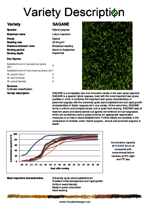 Variety_description_SAGANE.pdf