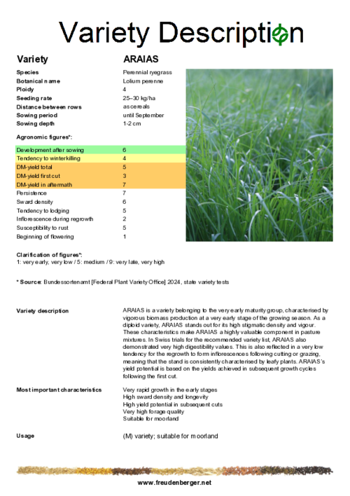 Variety_description_ARAIAS.pdf Variety_description_ARAIAS.pdf