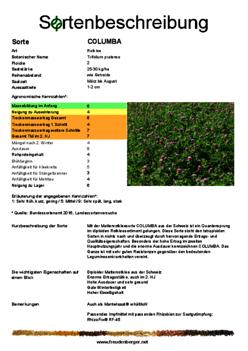 Sortenbeschreibung_COLUMBA.pdf Sortenbeschreibung_COLUMBA.pdf