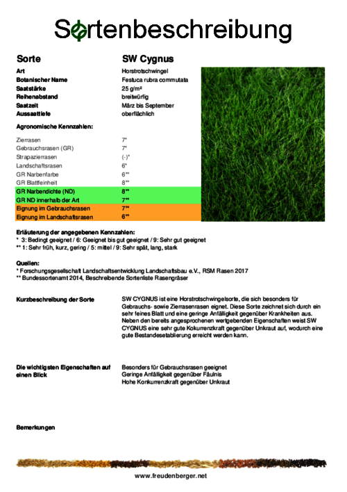 Sortenbeschreibung_SW_CYGNUS.pdf