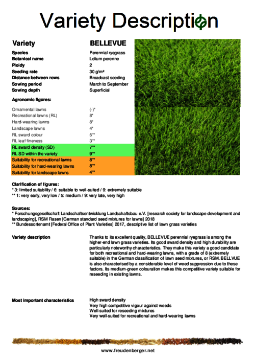 Variety_description_BELLEVUE.pdf