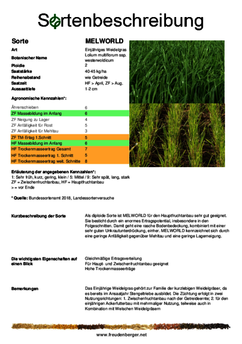 Sortenbeschreibung_MELWORLD.pdf