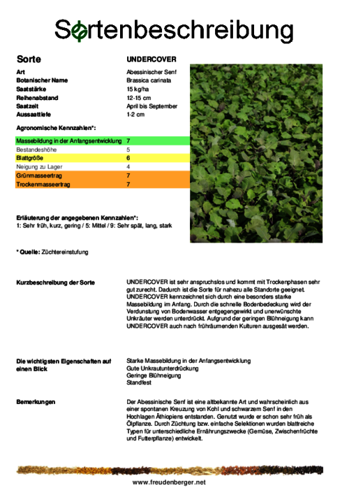 Sortenbeschreibung_UNDERCOVER.pdf