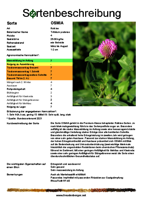 Sortenbeschreibung_OSMIA.pdf Sortenbeschreibung_OSMIA.pdf