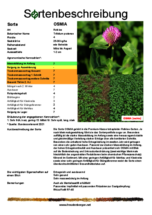 Sortenbeschreibung_OSMIA.pdf Sortenbeschreibung_OSMIA.pdf