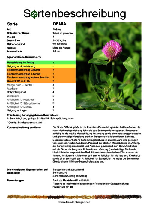 Sortenbeschreibung_OSMIA.pdf