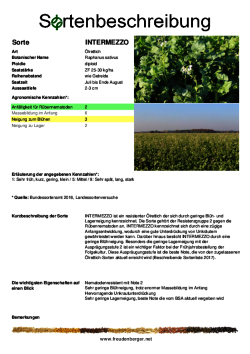 Sortenbeschreibung_INTERMEZZO.pdf