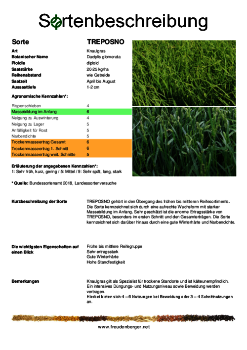 Sortenbeschreibung_TREPOSNO.pdf