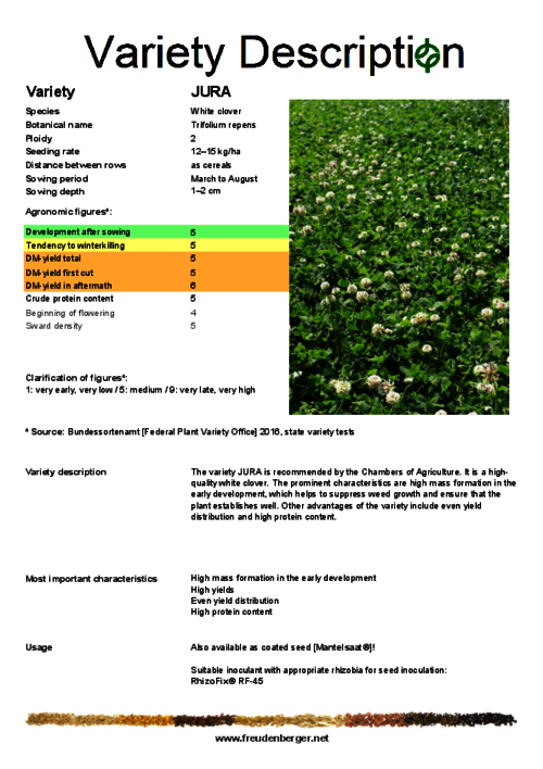 Variety_description_JURA.pdf