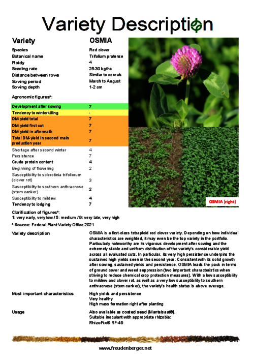 Variety_description_OSMIA.pdf