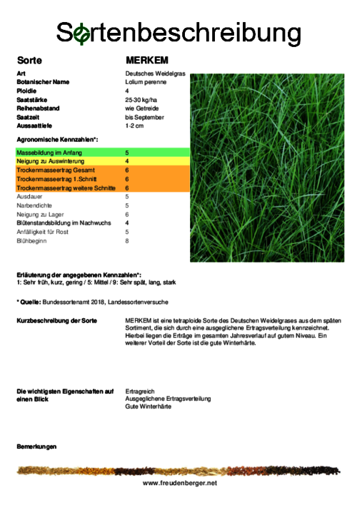 Sortenbeschreibung_MERKEM.pdf