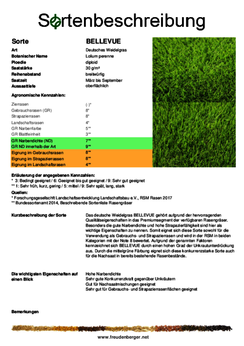 Sortenbeschreibung_BELLEVUE.pdf Sortenbeschreibung_BELLEVUE.pdf
