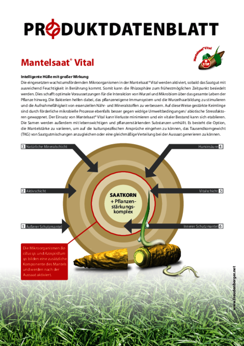 FF_Produktdatenblatt_Mantelsaat_Vital.pdf