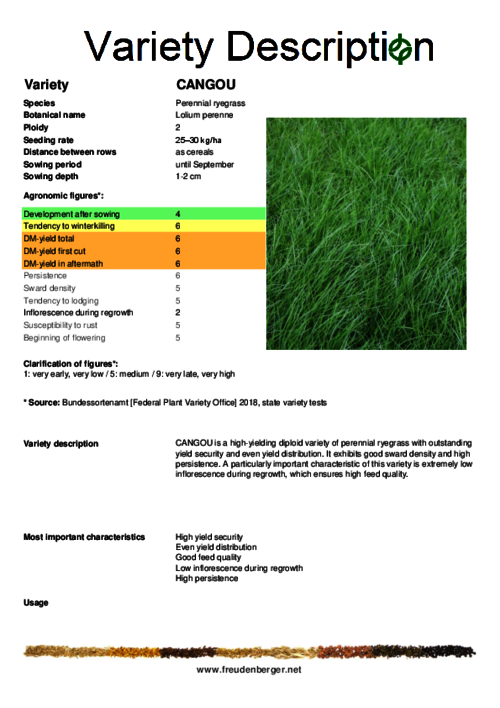 Variety_description_CANGOU.pdf Variety_description_CANGOU.pdf